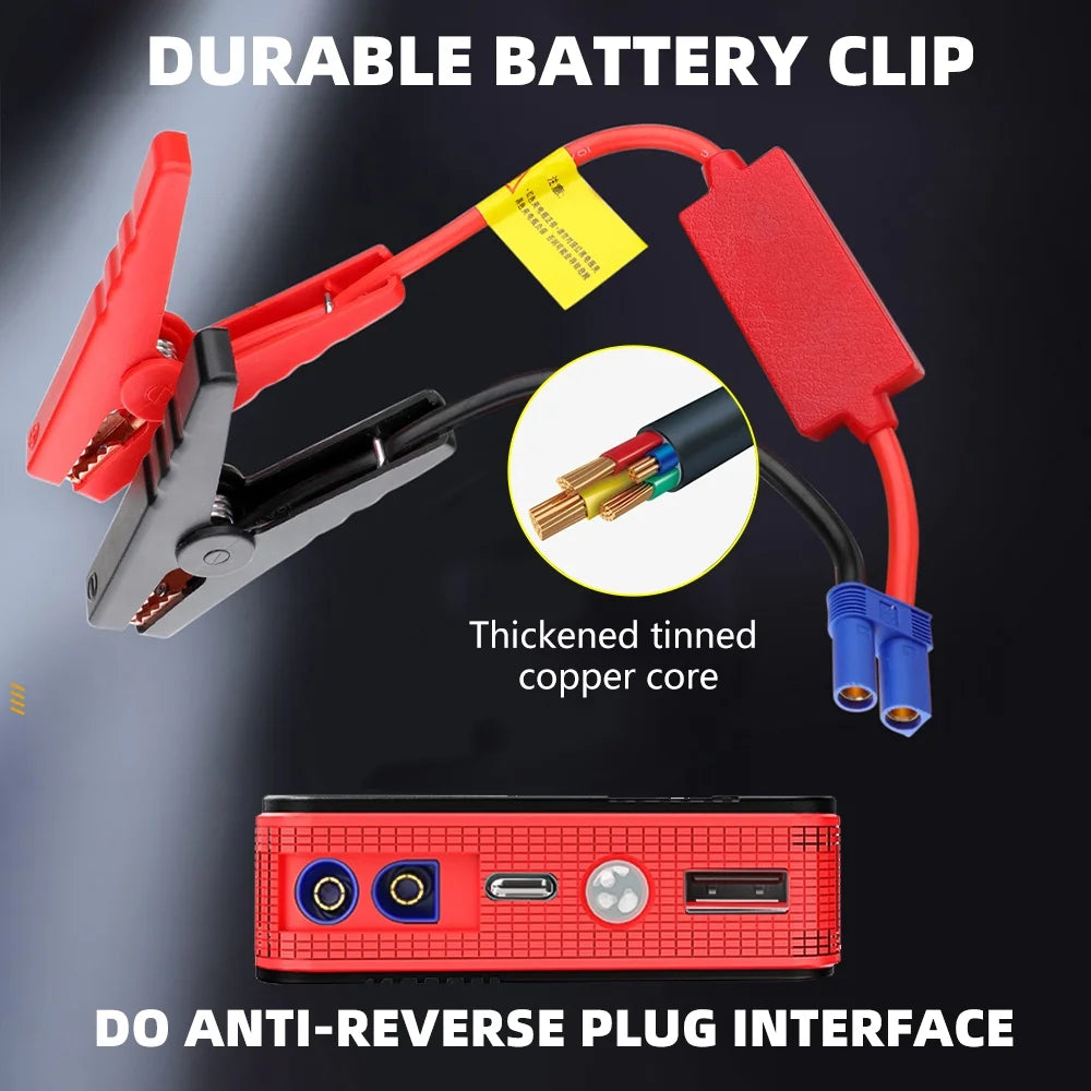 Car Battery Jumper Starter, Portable 12V 20000Mah Jump Start Battery with Power Bank/Led Light