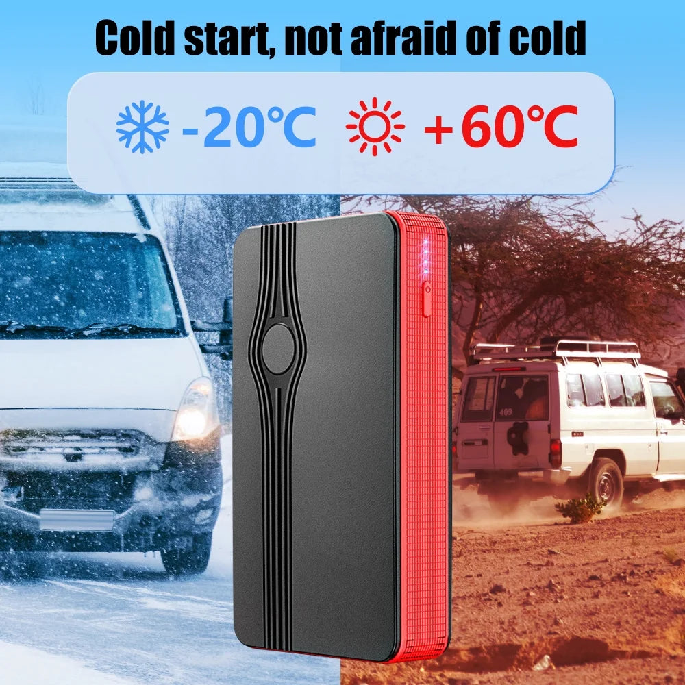 Car Battery Jumper Starter, Portable 12V 20000Mah Jump Start Battery with Power Bank/Led Light