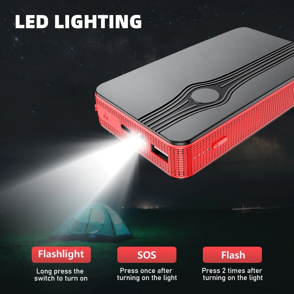 Car Battery Jumper Starter, Portable 12V 20000Mah Jump Start Battery with Power Bank/Led Light