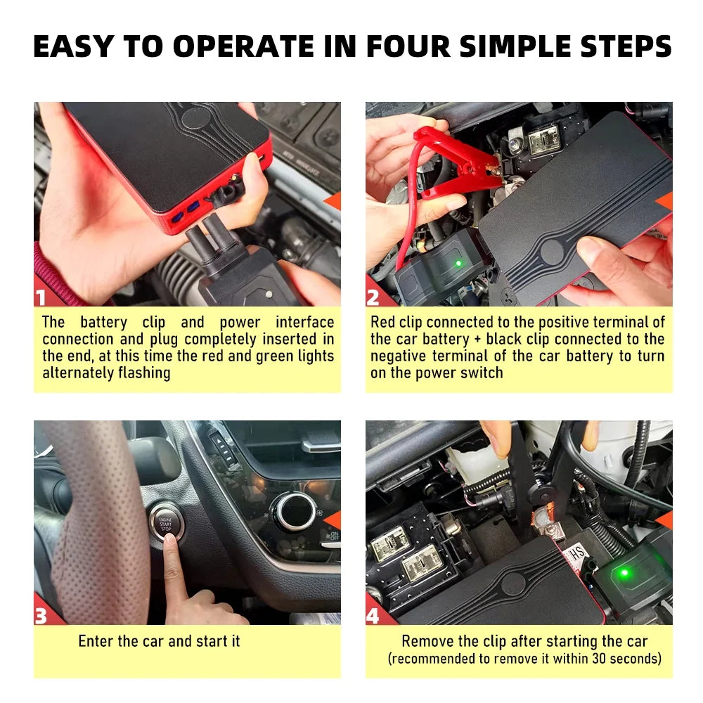 Car Battery Jumper Starter, Portable 12V 20000Mah Jump Start Battery with Power Bank/Led Light